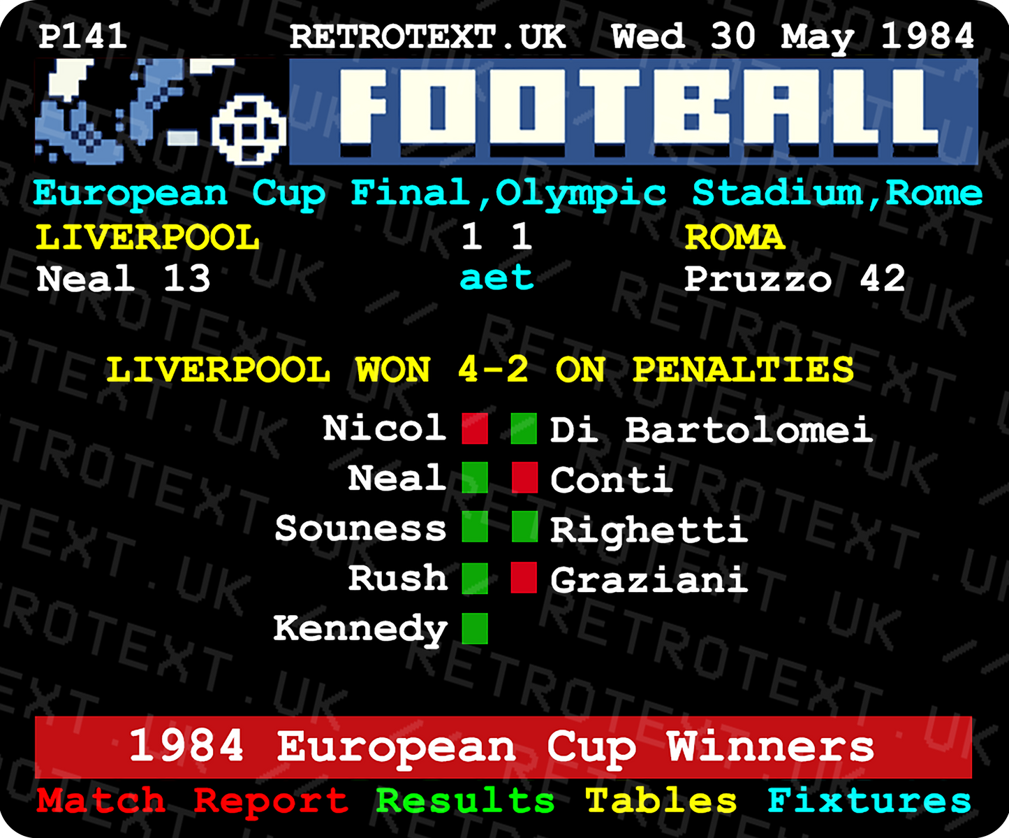 Liverpool 1984 European Cup Winners Bruce Grobbelaar Teletext Mug Ceramic 11oz mug Retrotext