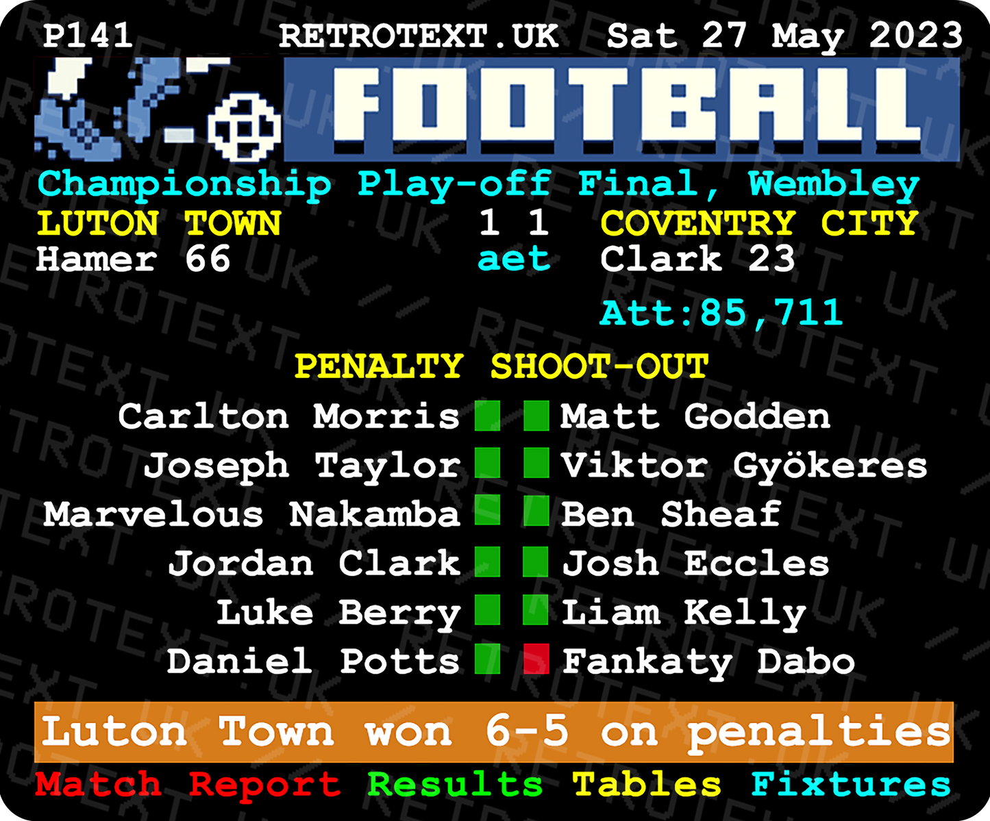 Luton Town 2023 Championship Playoff Winners Teletext Mug Ceramic 11oz mug Retrotext