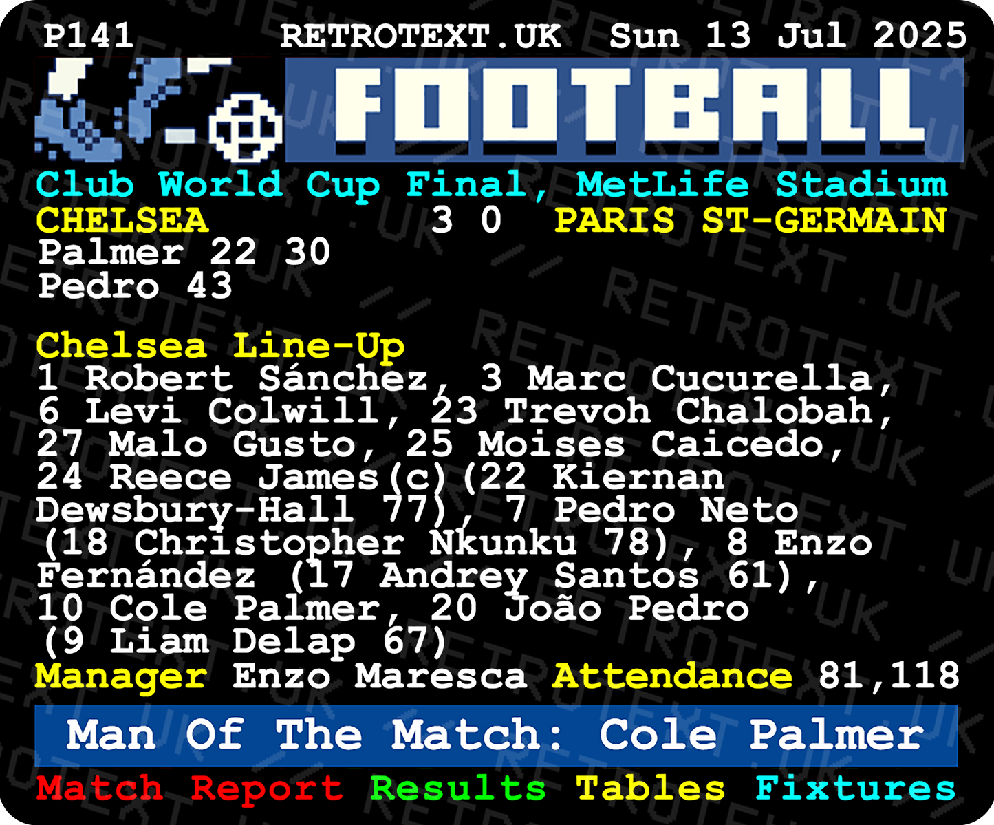 Chelsea 2025 Club World Cup Winners Cole Palmer Mug