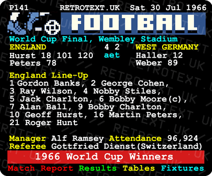 England 1966 World Cup Winners Martin Peters Teletext Mug