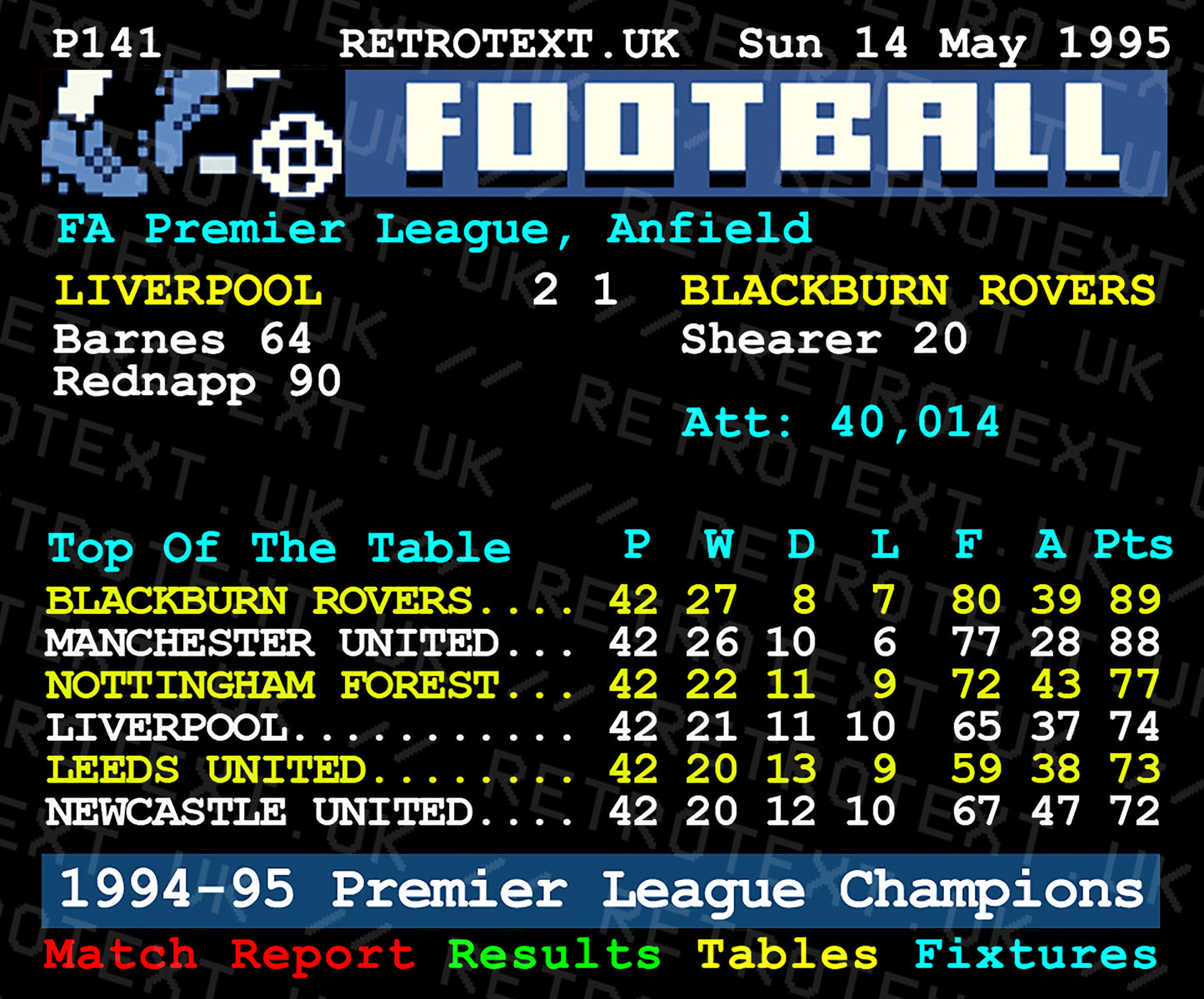 Retrotext Blackburn Rovers 1995 Premier League Champions teletext mug featuring the historic league table design.