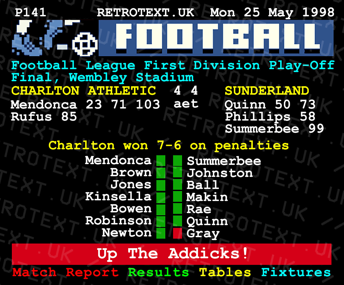 Retrotext Charlton Athletic 1998 Playoff Final teletext design on a glossy white 11oz ceramic football mug.