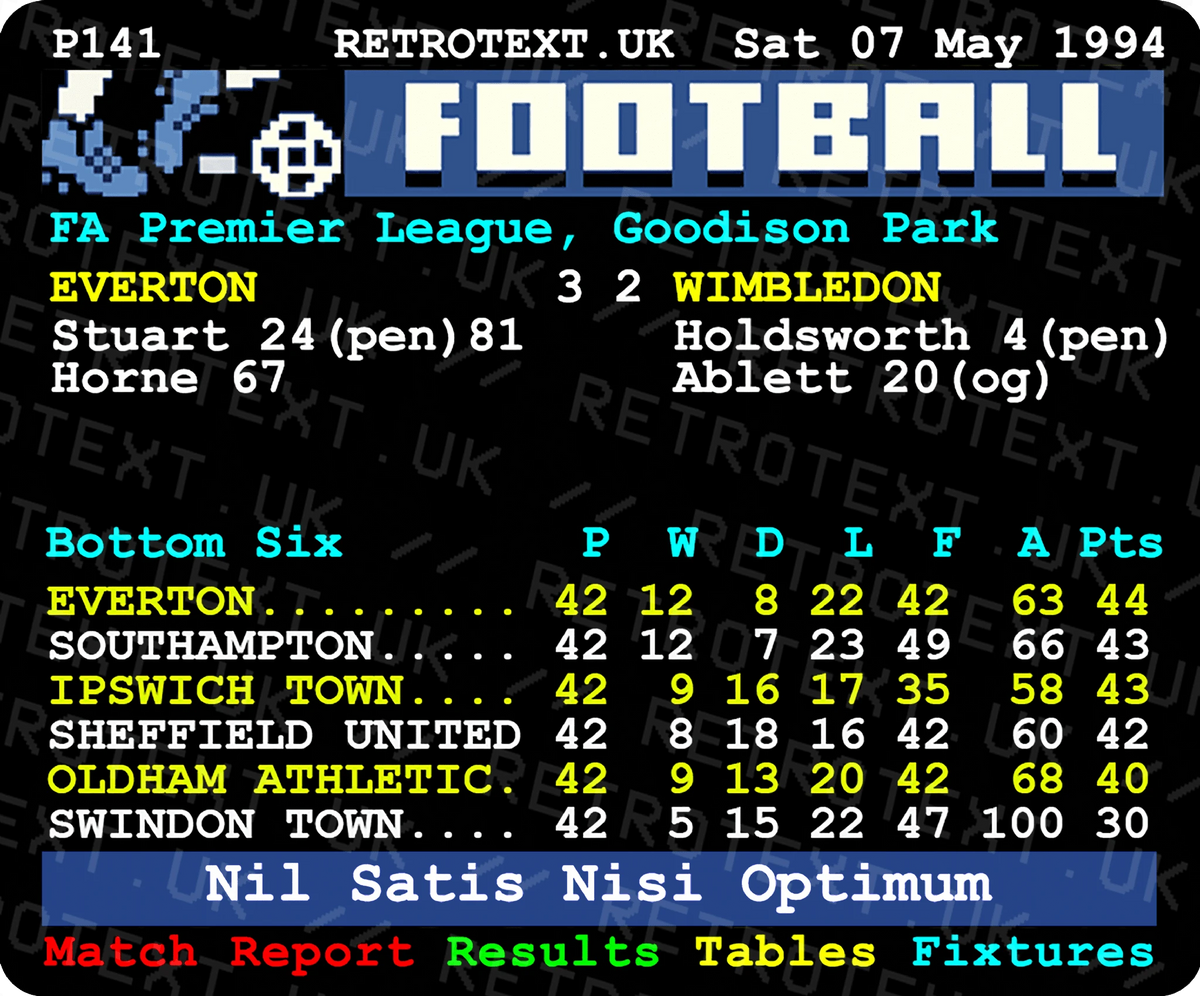 Retrotext Everton 1994 3-2 Wimbledon Teletext mug featuring a glossy white finish and iconic football score graphic.