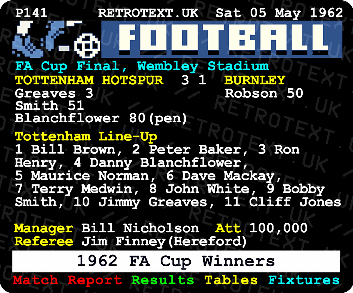 Retrotext Tottenham Hotspur 1962 FA Cup winners ceramic mug featuring a vintage teletext match report graphic.