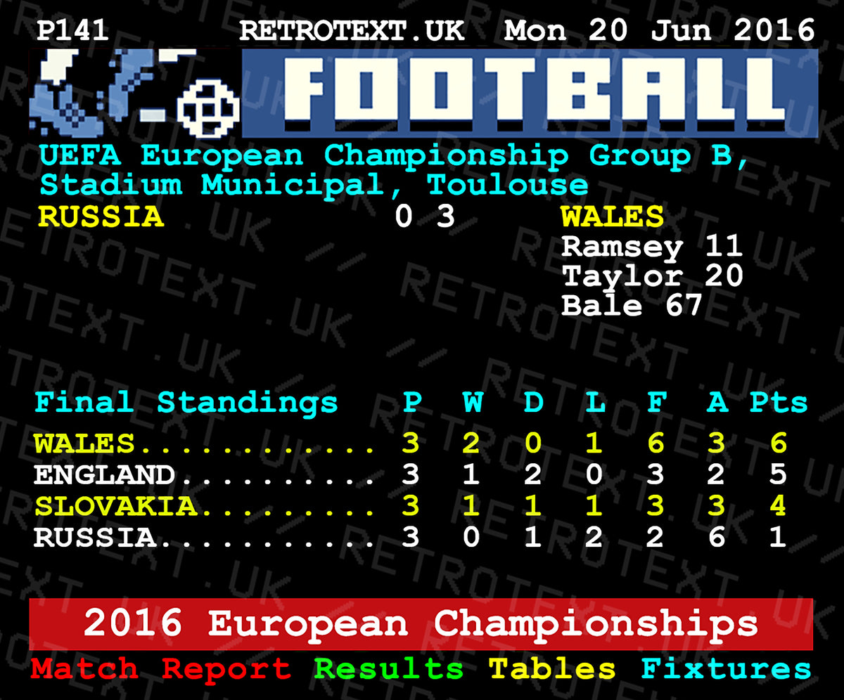 Retrotext Wales 2016 European Championships v Russia football teletext ceramic mug with match score and goal scorers
