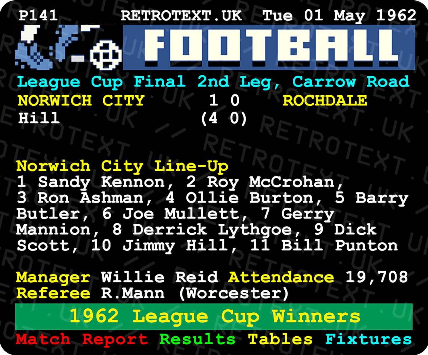Norwich City 1962 League Cup Winners Teletext Mug Ceramic 11oz mug Retrotext