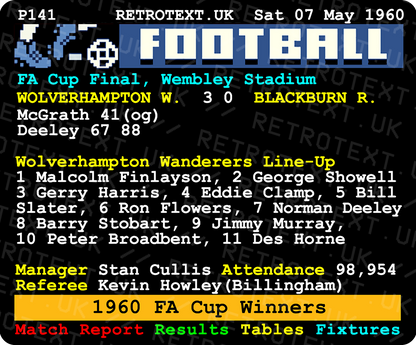 Wolverhampton Wanderers 1960 FA Cup Winners Teletext Mug