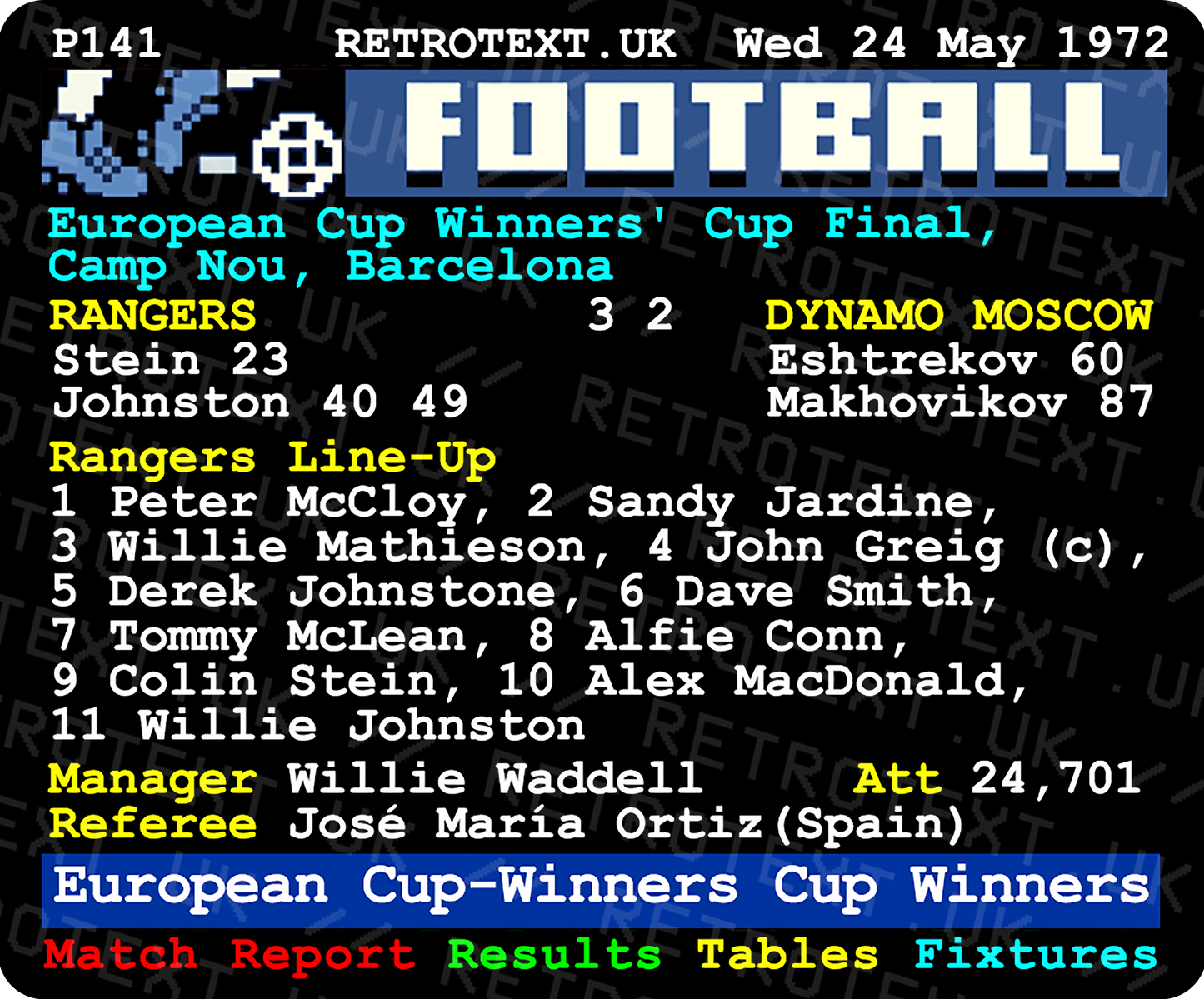 Rangers 1972 European Cup-Winners' Cup Winners John Greig Teletext Mug Ceramic 11oz mug Retrotext