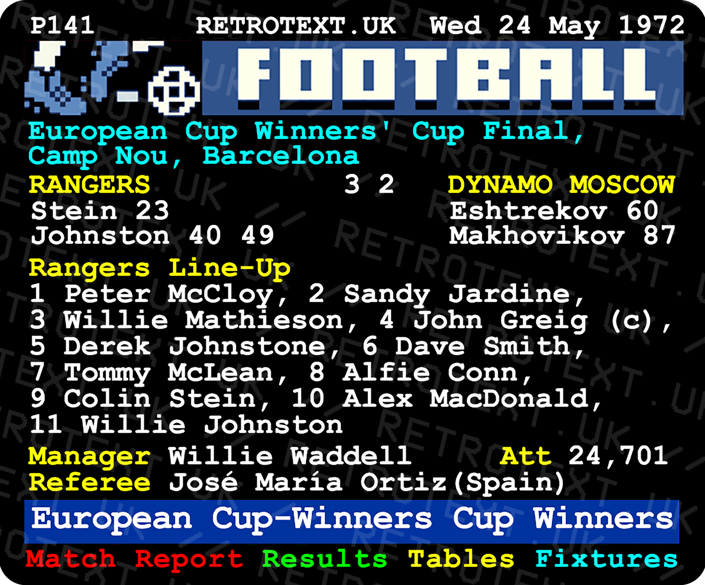 Rangers 1972 European Cup-Winners' Cup Winners John Greig Teletext Mug