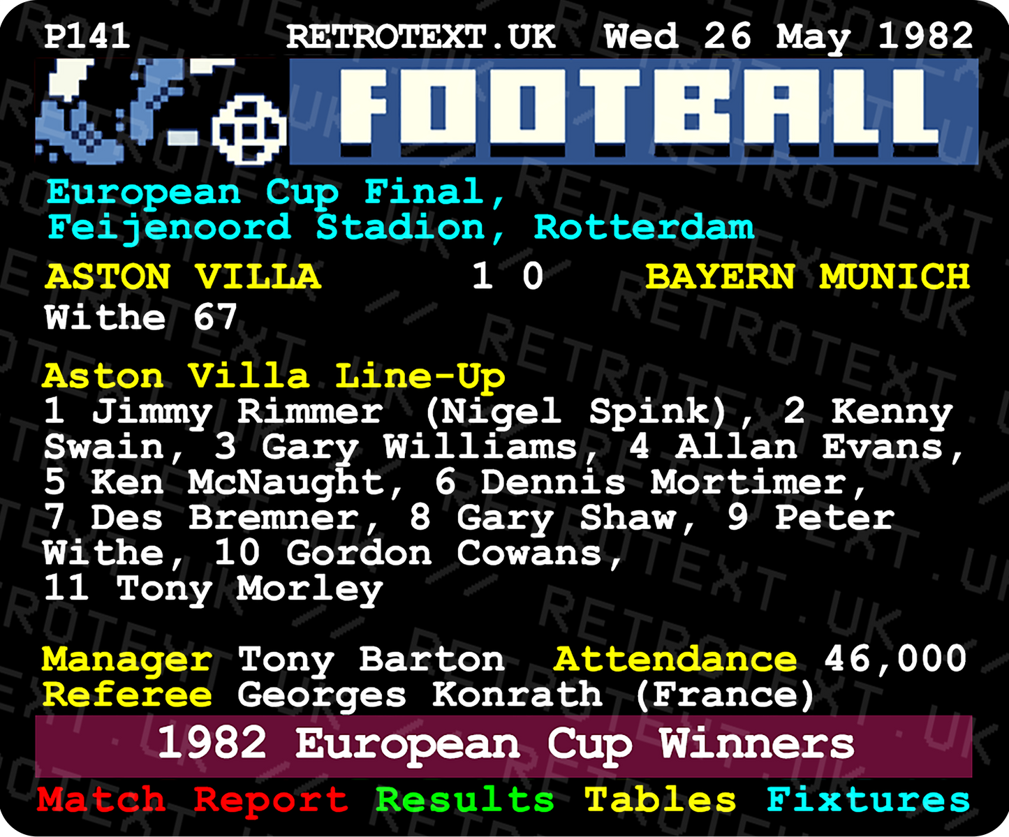 Aston Villa 1982 European Cup Winners Peter Withe Teletext Mug