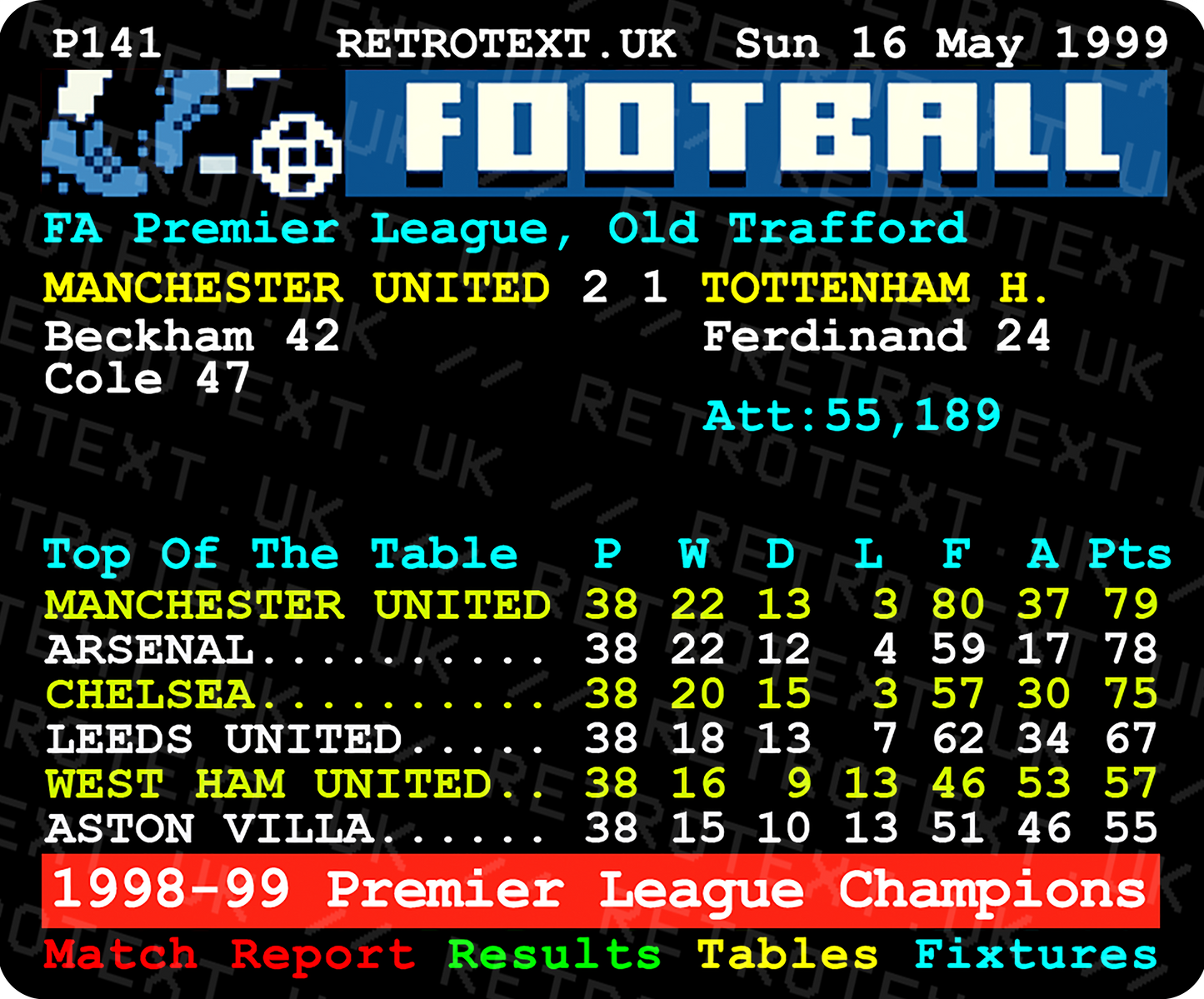 Manchester United 1999 Premier League Champions Alex Ferguson Teletext Mug Ceramic 11oz mug Retrotext