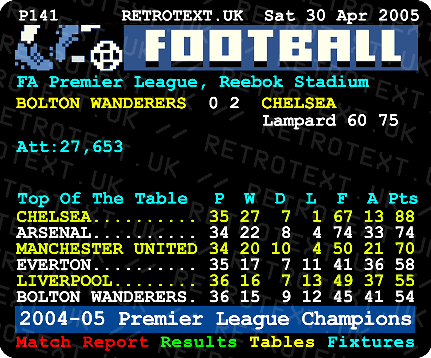 Chelsea 2005 Premier League Champions Frank Lampard Teletext Mug Ceramic 11oz mug Retrotext