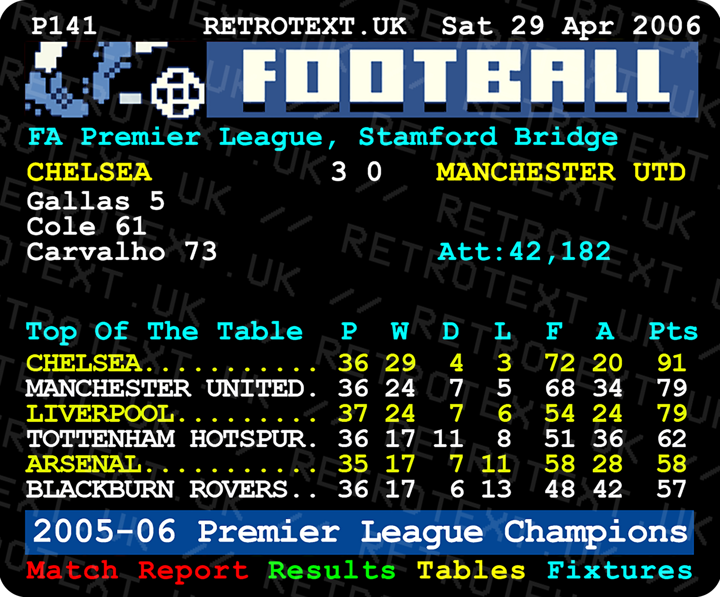 Chelsea 2006 Premier League Champions Jose Mourinho Teletext Mug Ceramic 11oz mug Retrotext