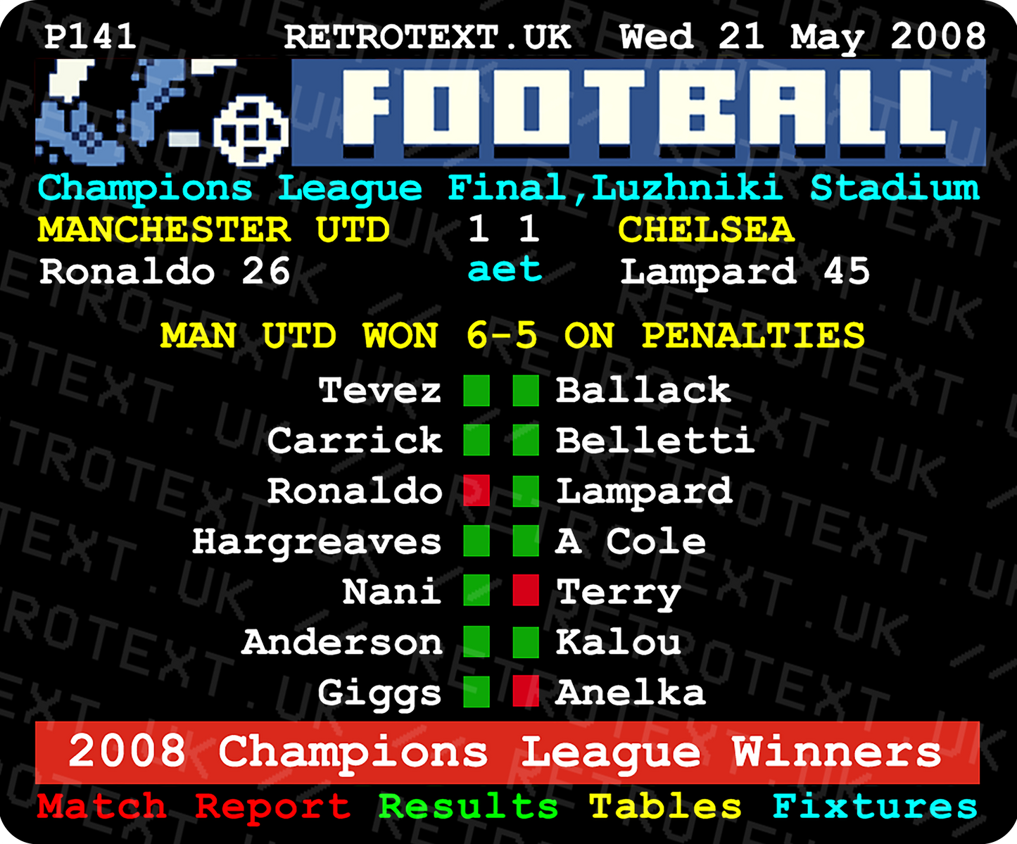 Manchester United 2008 Champions League Winners Alex Ferguson Teletext Mug
