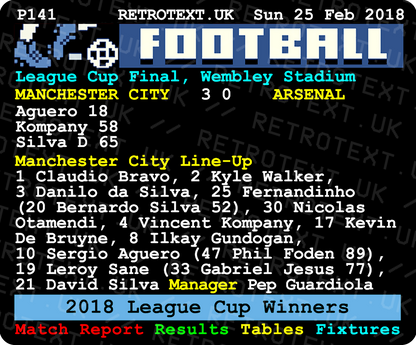 Manchester City 2018 League Cup Winners Teletext Mug