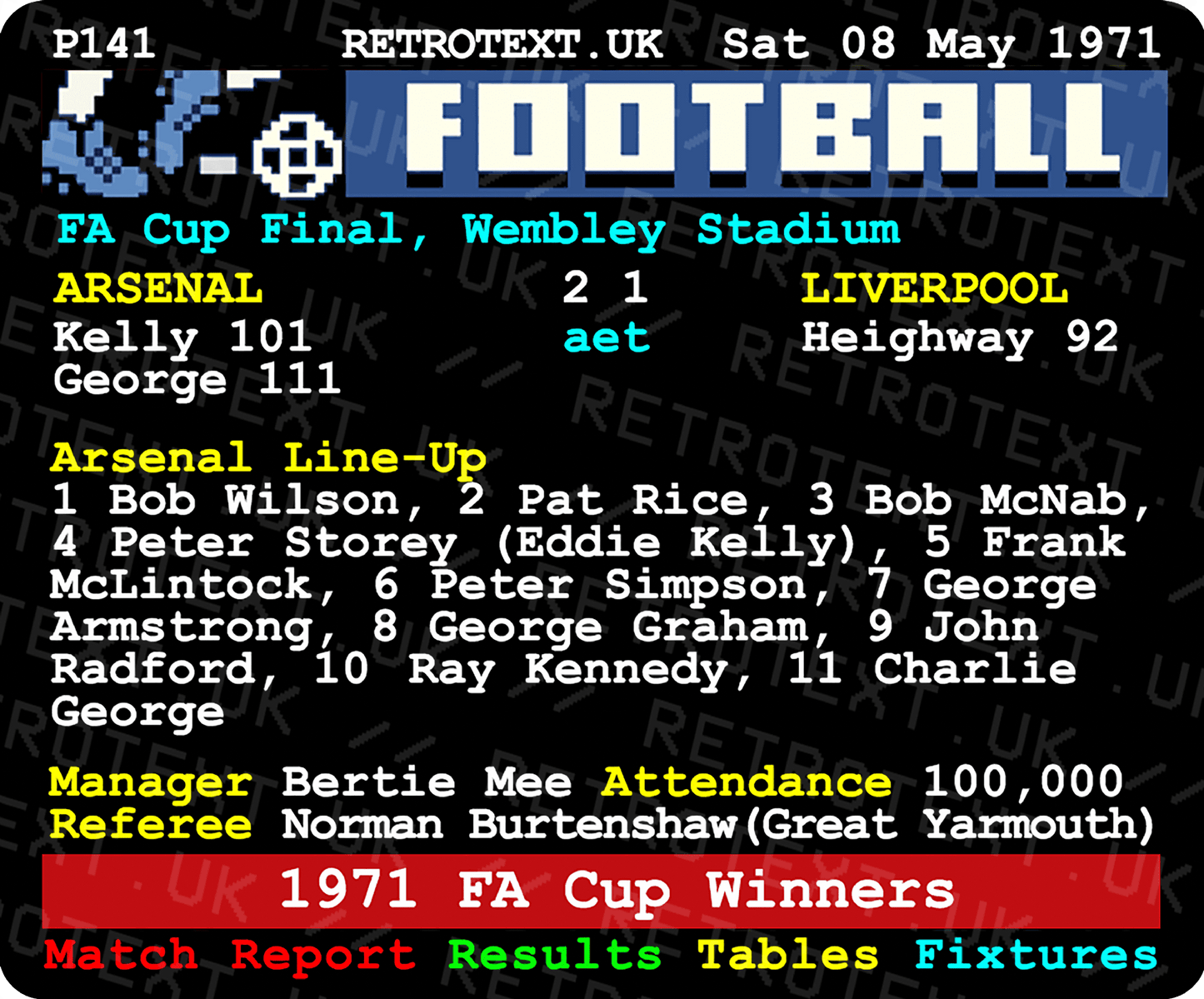 Arsenal 1971 Double Winners Teletext Mug