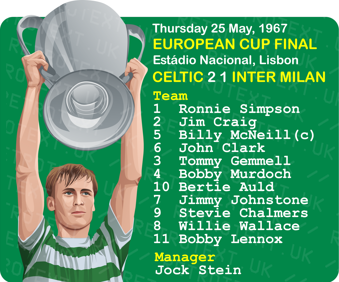 Celtic 1967  European Cup Winners Billy McNeill Teletext Mug