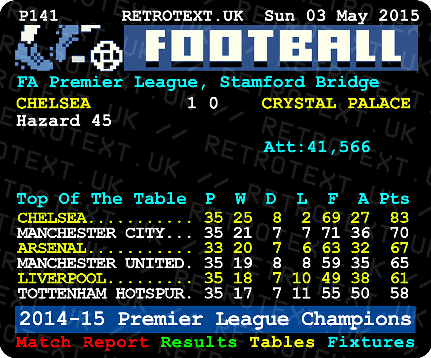 Chelsea 2015 Premier League Champions Jose Mourinho Teletext Mug Ceramic 11oz mug Retrotext