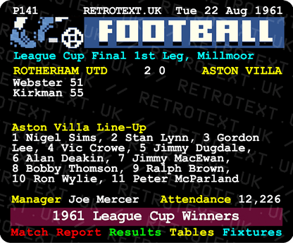 Aston Villa 1961 League Cup Winners Teletext Mug