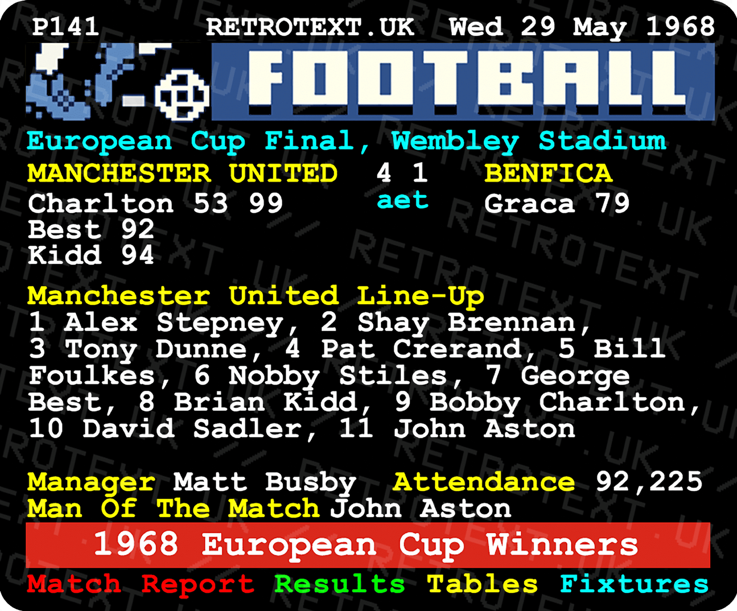Manchester United 1968 European Cup Winners Bobby Charlton Teletext Mug Ceramic 11oz mug Retrotext