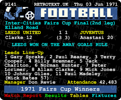 Leeds United 1971 Inter-Cities Fairs Cup Winners Teletext Mug