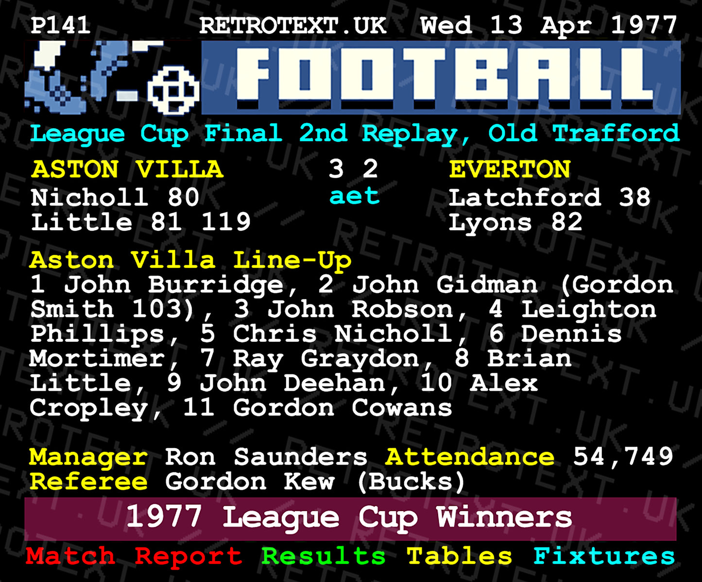 Aston Villa 1977 League Cup Winners Teletext Mug Ceramic 11oz mug Retrotext