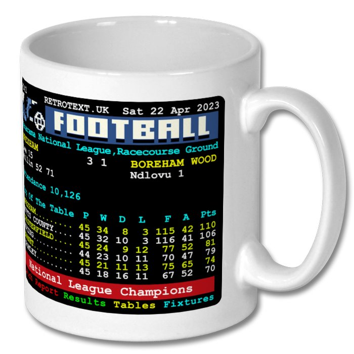 Wrexham 2023 National League Champions Rob McElhenney Teletext Mug