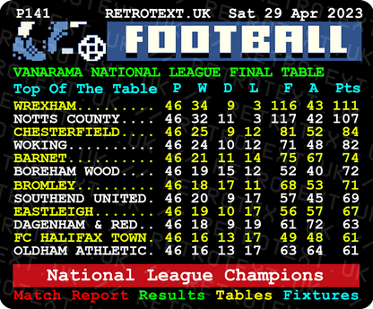 Wrexham 2023 National League Final Table Ryan Reynolds Teletext Mug Ceramic 11oz mug Retrotext   
