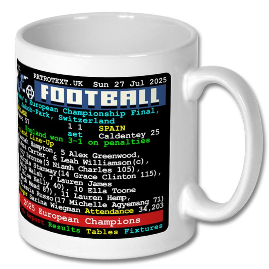 England 2025 & 2022 Women's European Championship Winners Teletext Mug