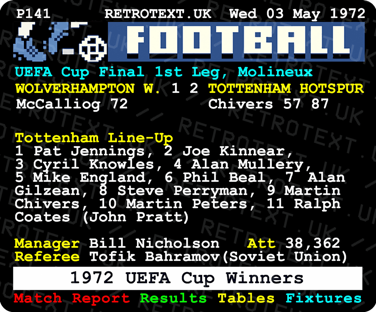 Tottenham Hotspur 1972 UEFA Cup Winners Teletext Mug Ceramic 11oz mug Retrotext
