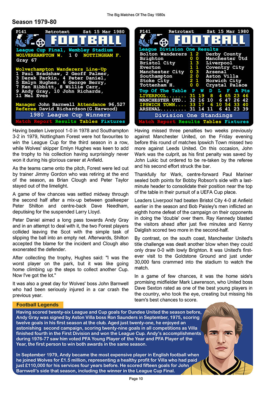 The Big Matches Of The Day 1980s featuring Wolverhampton Wanderers