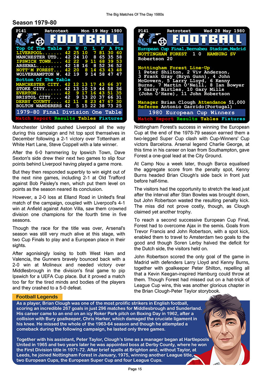 The Big Matches Of The Day 1980s featuring Nottingham Forest