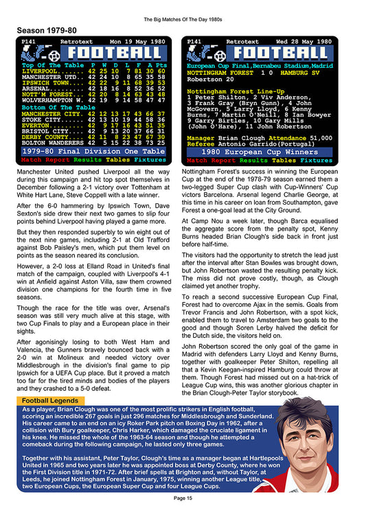 The Big Matches Of The Day 1980s featuring Nottingham Forest