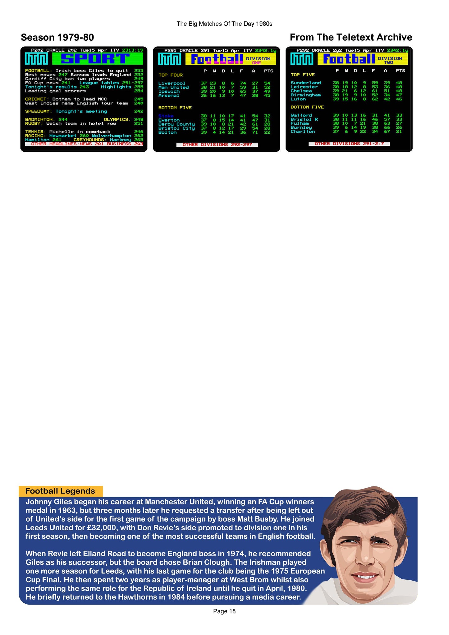 The Big Matches Of The Day 1980s featuring Leeds United