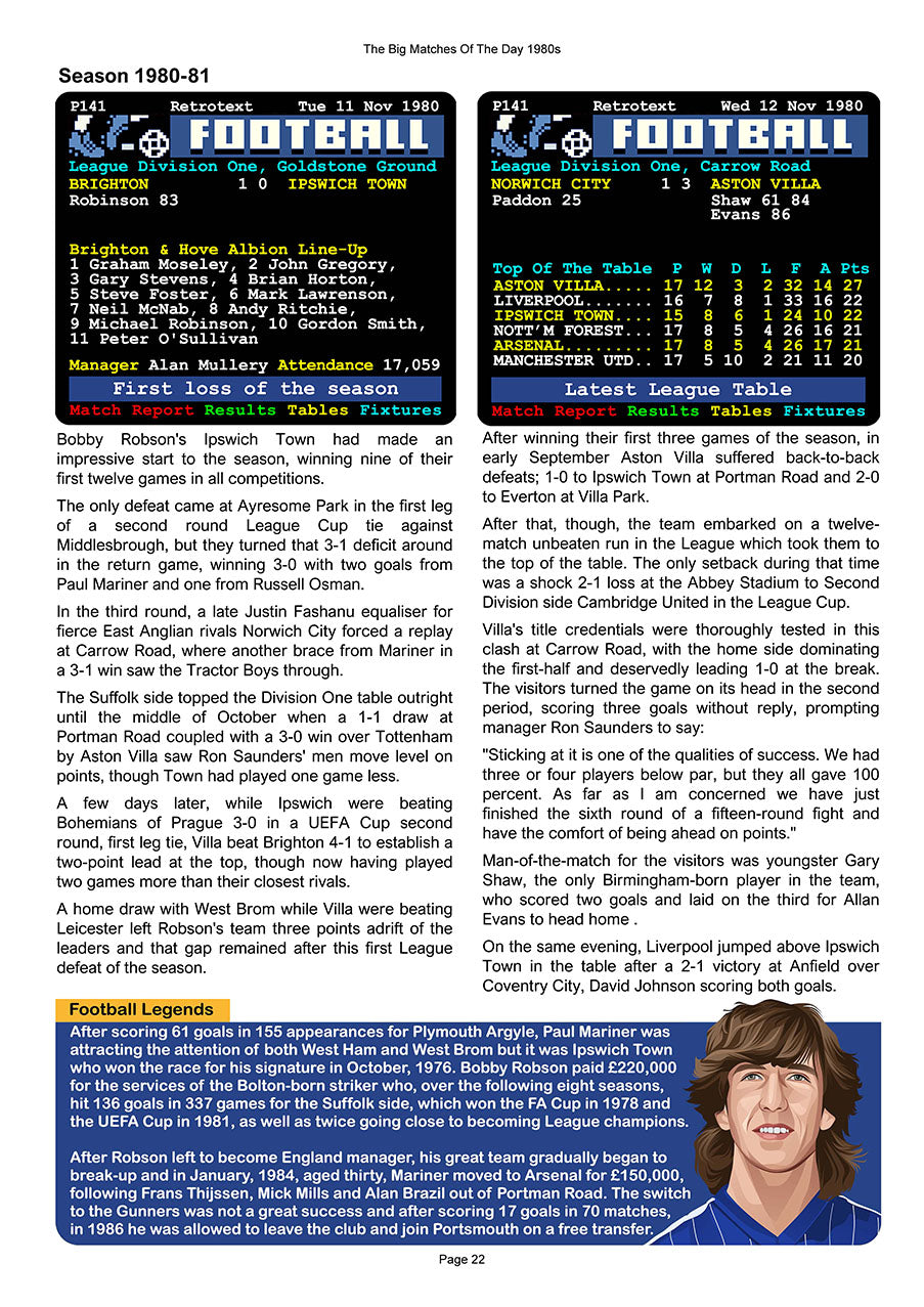 The Big Matches Of The Day 1980s featuring Ipswich Town