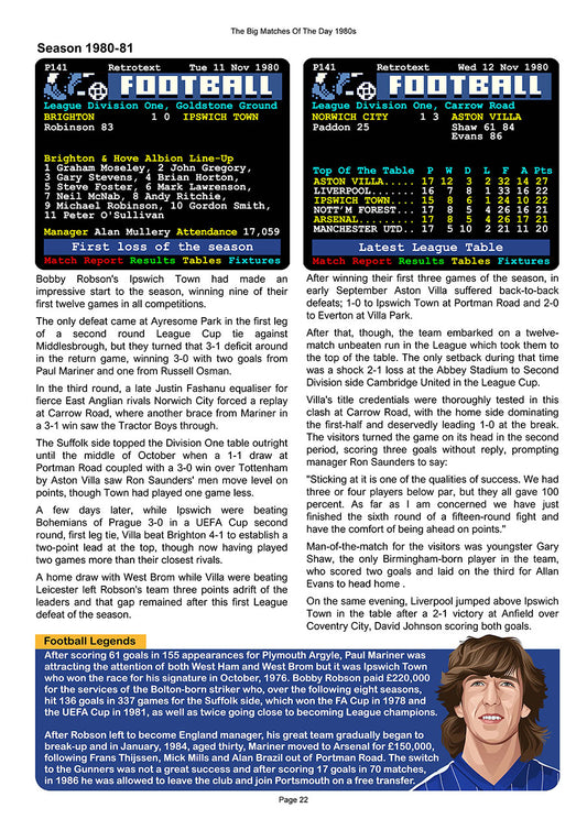 The Big Matches Of The Day 1980s featuring Ipswich Town