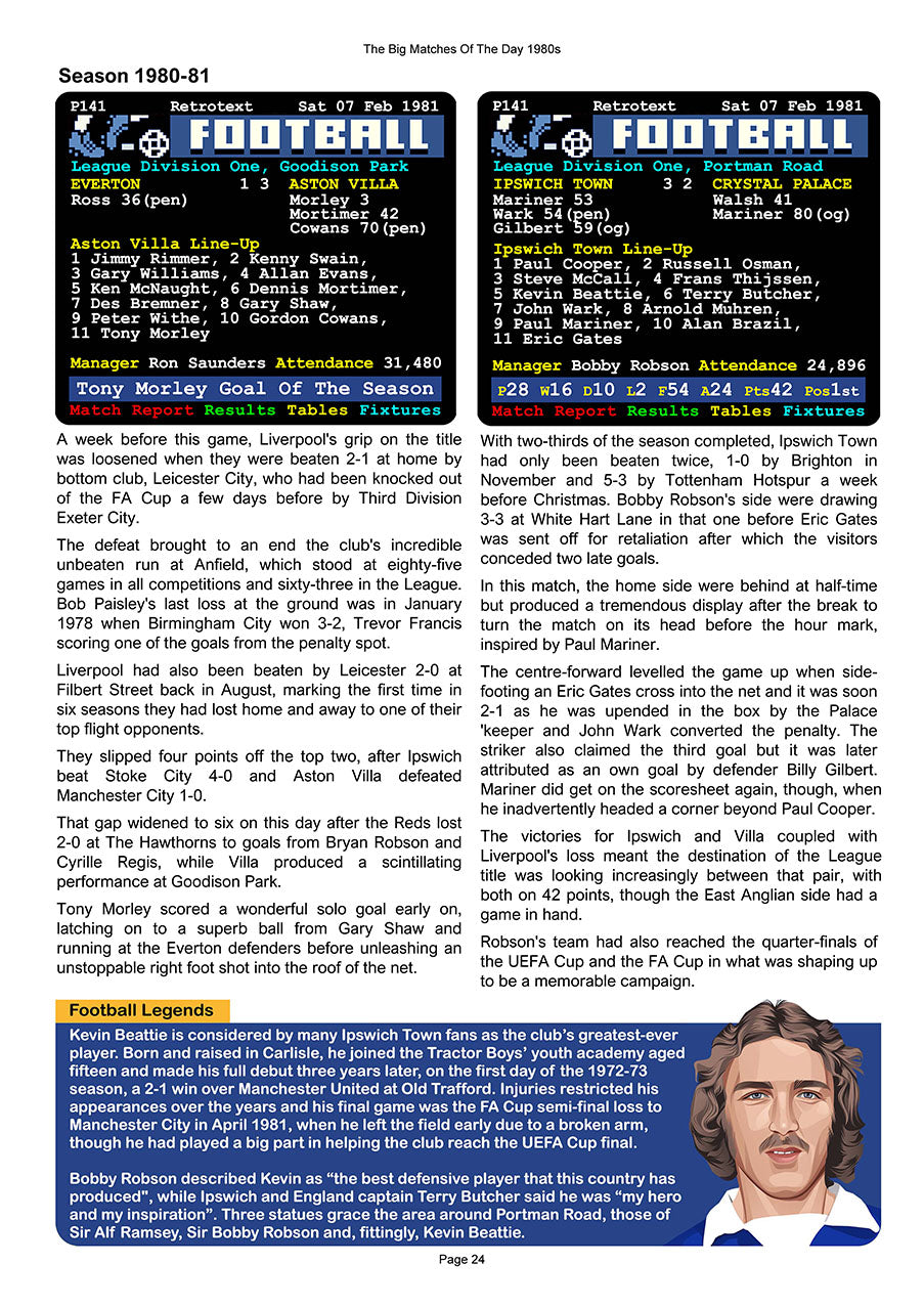The Big Matches Of The Day 1980s featuring Ipswich Town