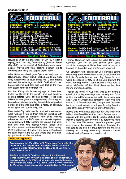 The Big Matches Of The Day 1980s featuring Tottenham Hotspur