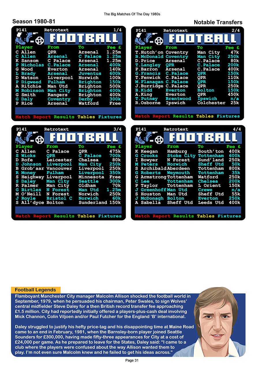 The Big Matches Of The Day 1980s featuring Manchester City