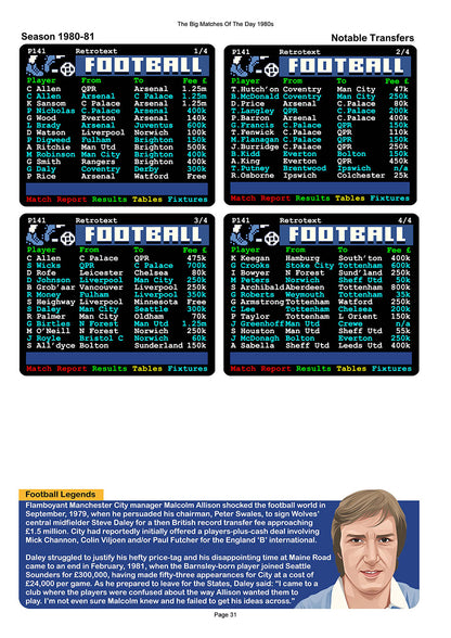 The Big Matches Of The Day 1980s featuring Manchester City