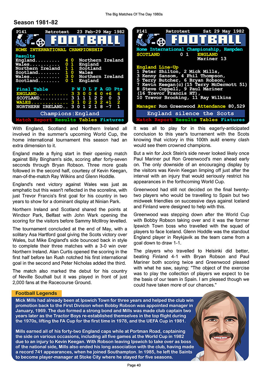 The Big Matches Of The Day 1980s featuring Ipswich Town