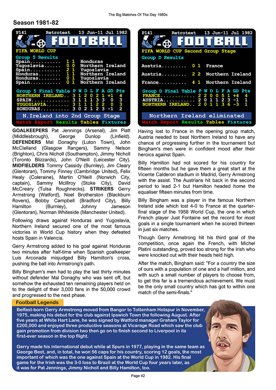 The Big Matches Of The Day 1980s featuring the World Cup