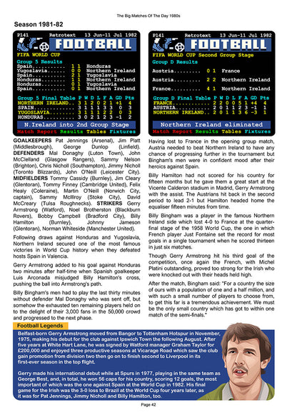 The Big Matches Of The Day 1980s featuring the World Cup