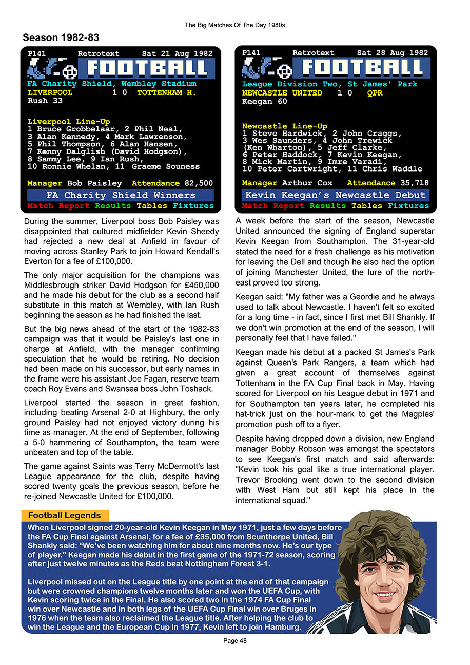 The Big Matches Of The Day 1980s featuring Newcastle United