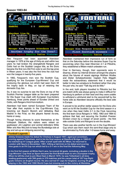 The Big Matches Of The Day 1980s featuring Tottenham Hotspur