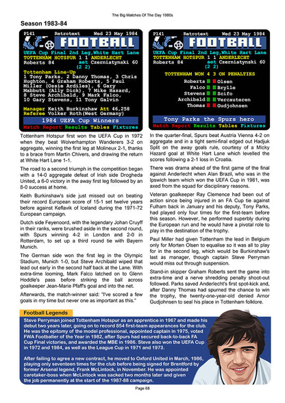 The Big Matches Of The Day 1980s featuring Tottenham Hotspur