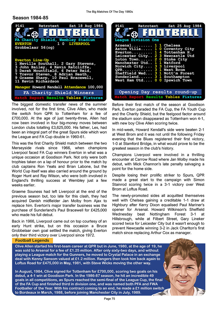 The Big Matches Of The Day 1980s featuring Tottenham Hotspur