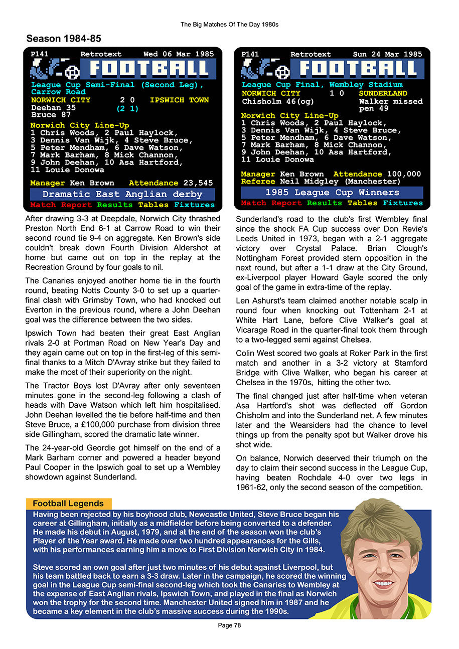 The Big Matches Of The Day 1980s featuring Norwich City