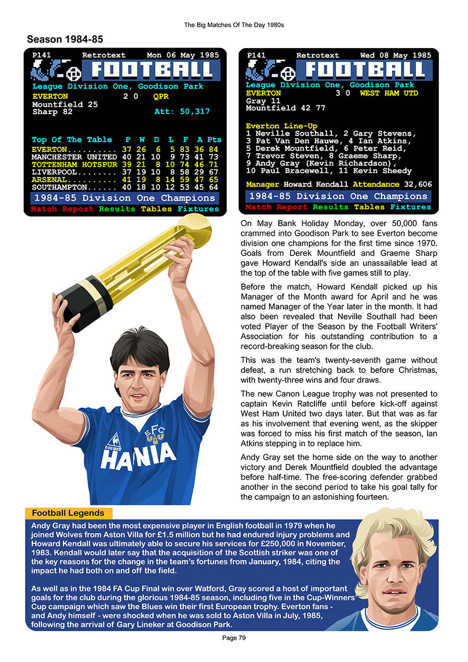 The Big Matches Of The Day 1980s featuring Everton