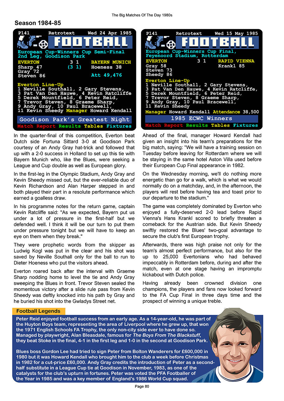 The Big Matches Of The Day 1980s featuring Everton